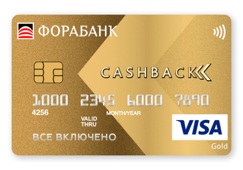 ФОРА-БАНК